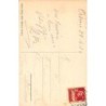 Rare collectable postcards of SWITZERLAND Suisse Schweiz Svizzera. Vintage Postcards of SWITZERLAND Suisse Schweiz Svizzera