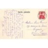 Rare collectable postcards of SWITZERLAND Suisse Schweiz Svizzera. Vintage Postcards of SWITZERLAND Suisse Schweiz Svizzera