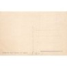Rare collectable postcards of SWITZERLAND Suisse Schweiz Svizzera. Vintage Postcards of SWITZERLAND Suisse Schweiz Svizzera