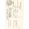 Rare collectable postcards of SWITZERLAND Suisse Schweiz Svizzera. Vintage Postcards of SWITZERLAND Suisse Schweiz Svizzera