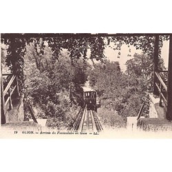 Rare collectable postcards of SWITZERLAND Suisse Schweiz Svizzera. Vintage Postcards of SWITZERLAND Suisse Schweiz Svizzera