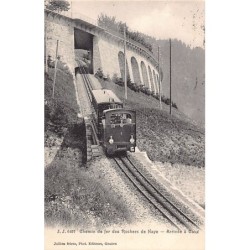 Rare collectable postcards of SWITZERLAND Suisse Schweiz Svizzera. Vintage Postcards of SWITZERLAND Suisse Schweiz Svizzera