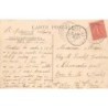 Rare collectable postcards of SWITZERLAND Suisse Schweiz Svizzera. Vintage Postcards of SWITZERLAND Suisse Schweiz Svizzera