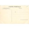 Rare collectable postcards of SWITZERLAND Suisse Schweiz Svizzera. Vintage Postcards of SWITZERLAND Suisse Schweiz Svizzera