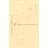 Rare collectable postcards of NIGER. Vintage Postcards of NIGER