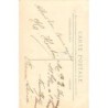 Rare collectable postcards of MADAGASCAR. Vintage Postcards of MADAGASCAR