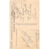 Rare collectable postcards of MOROCCO. Vintage Postcards of MOROCCO