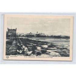 Rare collectable postcards of MOROCCO. Vintage Postcards of MOROCCO