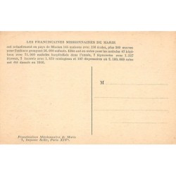 Rare collectable postcards of MOROCCO. Vintage Postcards of MOROCCO