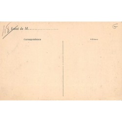 Rare collectable postcards of VIETNAM. Vintage Postcards of VIETNAM