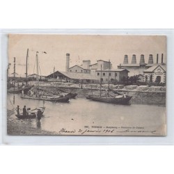 Rare collectable postcards of VIETNAM. Vintage Postcards of VIETNAM