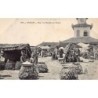 Rare collectable postcards of VIETNAM. Vintage Postcards of VIETNAM