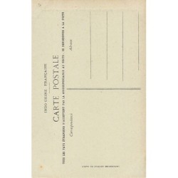 Rare collectable postcards of VIETNAM. Vintage Postcards of VIETNAM