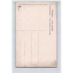 Rare collectable postcards of TANZANIA. Vintage Postcards of TANZANIA