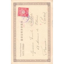 Rare collectable postcards of JAPAN. Vintage Postcards of JAPAN