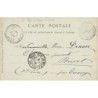 Rare collectable postcards of ALGERIA. Vintage Postcards of ALGERIA