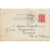Rare collectable postcards of ALGERIA. Vintage Postcards of ALGERIA