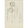 Rare collectable postcards of ALGERIA. Vintage Postcards of ALGERIA
