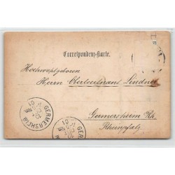 Rare collectable postcards of CHINA. Vintage Postcards of CHINA