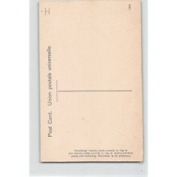 Rare collectable postcards of CHINA. Vintage Postcards of CHINA