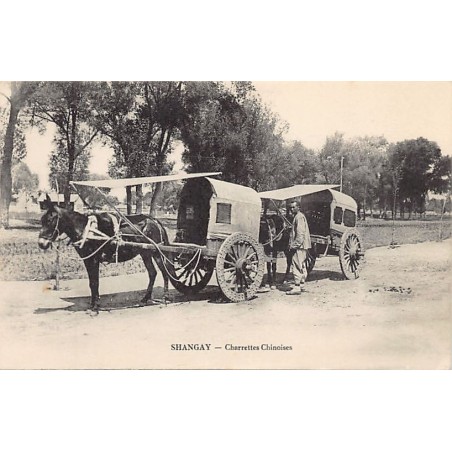 Rare collectable postcards of CHINA. Vintage Postcards of CHINA