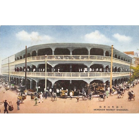 Rare collectable postcards of CHINA. Vintage Postcards of CHINA