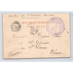 Rare collectable postcards of CHINA. Vintage Postcards of CHINA