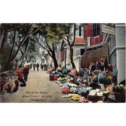 Rare collectable postcards of CHINA. Vintage Postcards of CHINA
