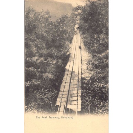 Rare collectable postcards of CHINA. Vintage Postcards of CHINA