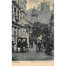 Rare collectable postcards of CHINA. Vintage Postcards of CHINA