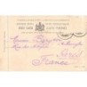 Rare collectable postcards of INDIA. Vintage Postcards of INDIA