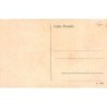 Rare collectable postcards of INDIA. Vintage Postcards of INDIA