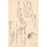 Rare collectable postcards of INDIA. Vintage Postcards of INDIA