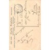 Rare collectable postcards of ETHNIC NUDE. Vintage Postcards of ETHNIC NUDE