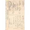 Rare collectable postcards of ETHNIC NUDE. Vintage Postcards of ETHNIC NUDE