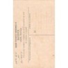 Rare collectable postcards of ETHNIC NUDE. Vintage Postcards of ETHNIC NUDE