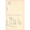 Rare collectable postcards of ETHNIC NUDE. Vintage Postcards of ETHNIC NUDE