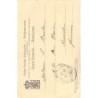 Rare collectable postcards of LUXEMBOURG. Vintage Postcards of LUXEMBOURG