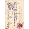 Rare collectable postcards of RUSSIA. Vintage Postcards of RUSSIA