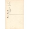 Rare collectable postcards of INDIA. Vintage Postcards of INDIA