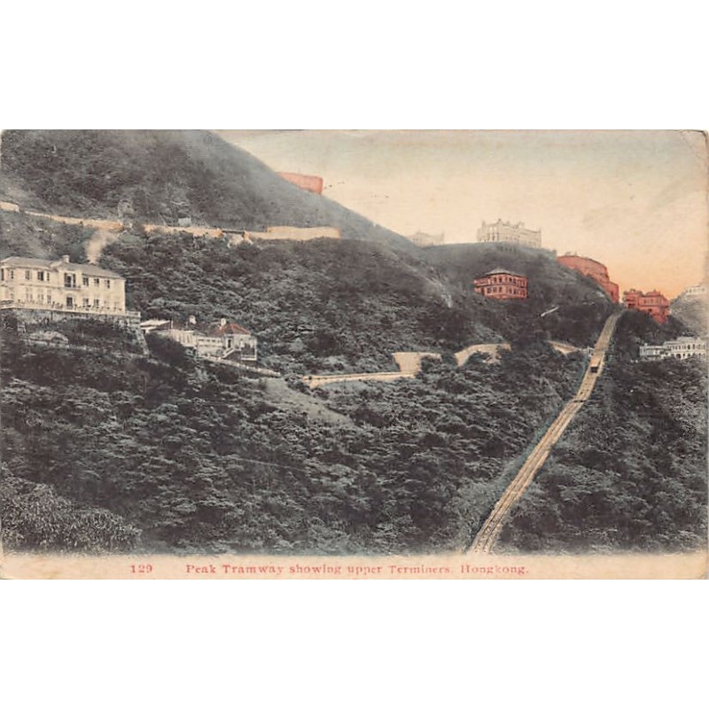 Rare collectable postcards of CHINA. Vintage Postcards of CHINA