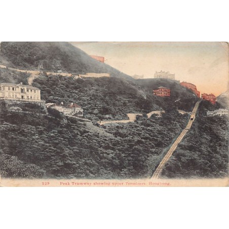 Rare collectable postcards of CHINA. Vintage Postcards of CHINA