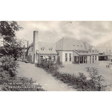 Rare collectable postcards of CHINA. Vintage Postcards of CHINA