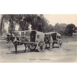 Rare collectable postcards of CHINA. Vintage Postcards of CHINA