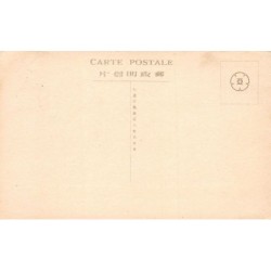 Rare collectable postcards of CHINA. Vintage Postcards of CHINA