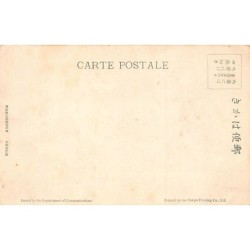 Rare collectable postcards of CHINA. Vintage Postcards of CHINA