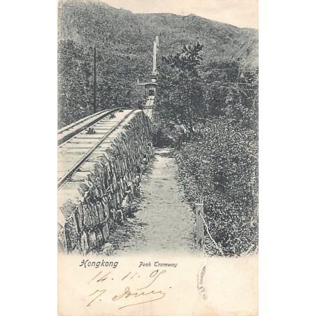 Rare collectable postcards of CHINA. Vintage Postcards of CHINA