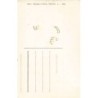 Rare collectable postcards of CROATIA. Vintage Postcards of CROATIA