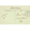 Rare collectable postcards of LATVIA. Vintage Postcards of LATVIA