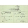 Rare collectable postcards of LATVIA. Vintage Postcards of LATVIA